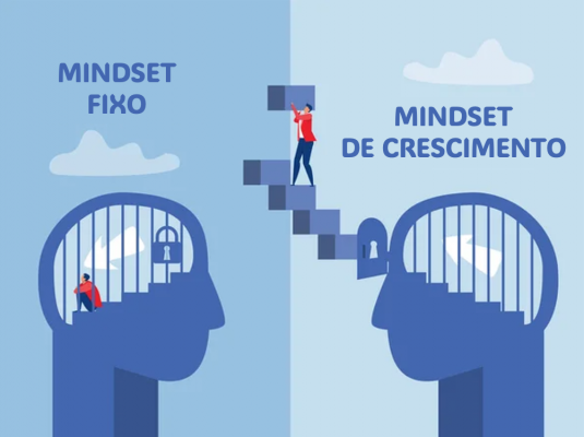 #028 24 Mindset fixo ou de crescimento título